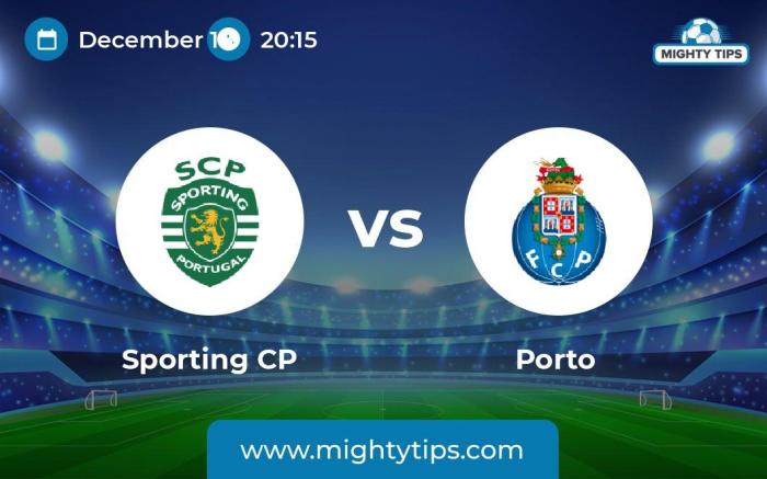 Chutogel : Analisis prediksi AVS vs FC Porto