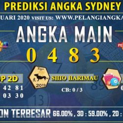 CHUTOGEL - Cara Membeli Tiket 4D di Sydney Pools