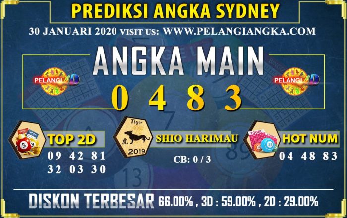 CHUTOGEL - Cara Membeli Tiket 4D di Sydney Pools