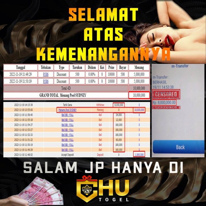 CHUTOGEL - Cara mendapatkan hadiah jackpot Chutogel