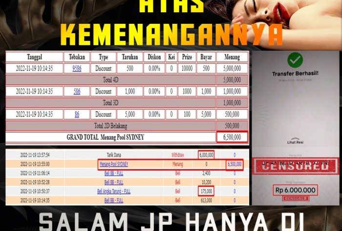 Bergabung dengan CHUTOGEL untuk Mendapatkan Jackpot Harian