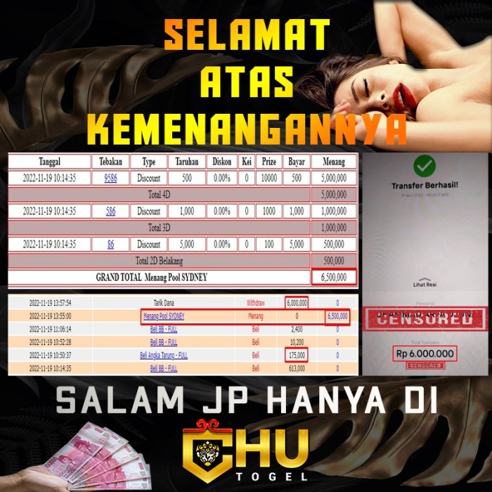 Bergabung dengan CHUTOGEL untuk Mendapatkan Jackpot Harian