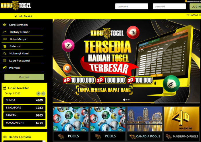 CHUTOGEL - Daftar Chutogel Sekarang untuk Pengalaman Main Slot Terbaik