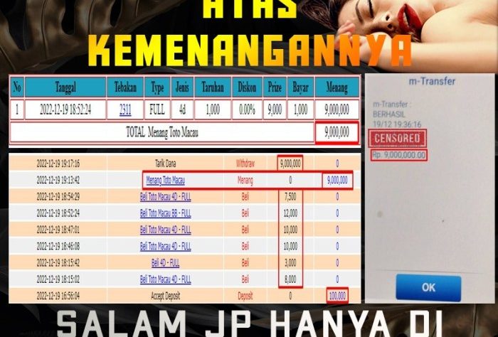 Panduan lengkap klaim bonus di Chutogel